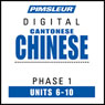 Chinese (Can) Phase 1, Unit 06-10: Learn to Speak and Understand Cantonese Chinese with Pimsleur Language Programs Audiobook, by Pimsleur